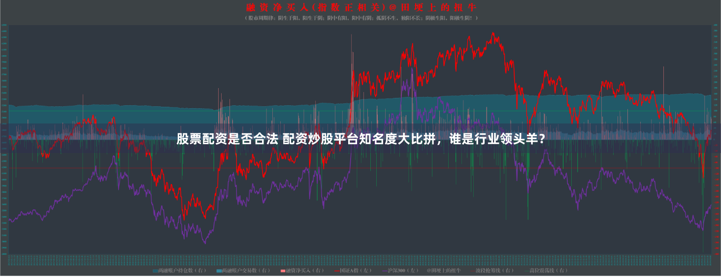 股票配资是否合法 配资炒股平台知名度大比拼，谁是行业领头羊？
