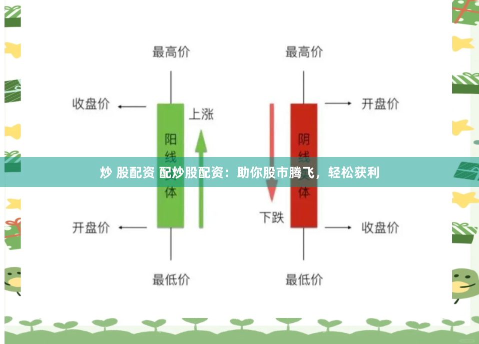 炒 股配资 配炒股配资：助你股市腾飞，轻松获利