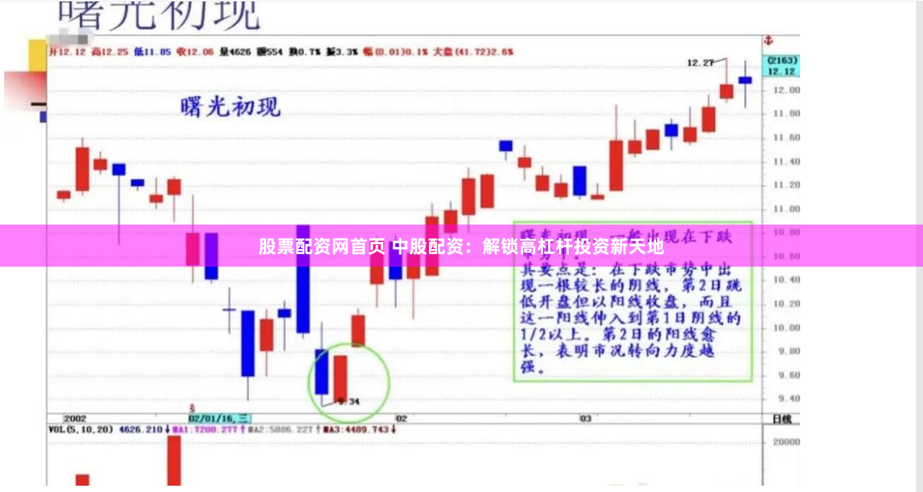 股票配资网首页 中股配资：解锁高杠杆投资新天地