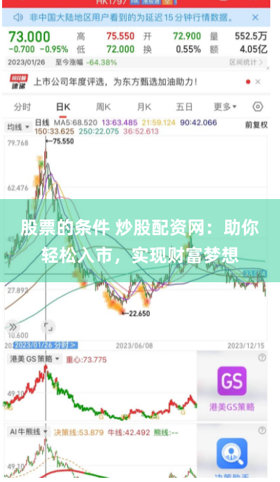 股票的条件 炒股配资网：助你轻松入市，实现财富梦想