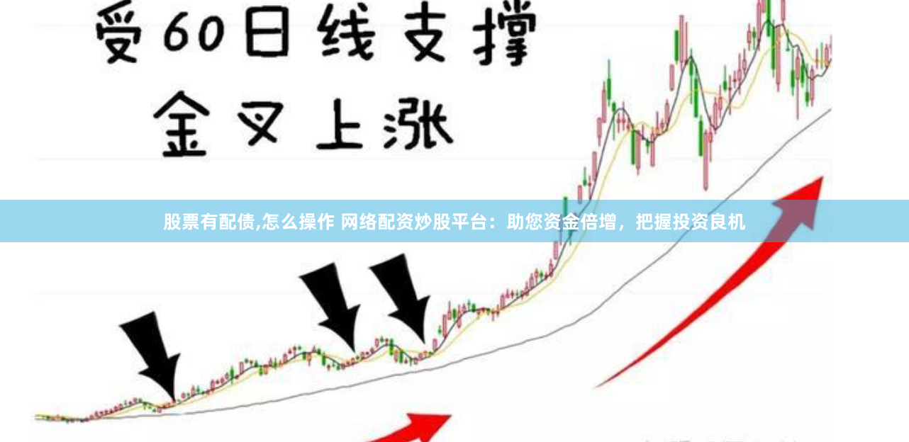 股票有配债,怎么操作 网络配资炒股平台：助您资金倍增，把握投资良机