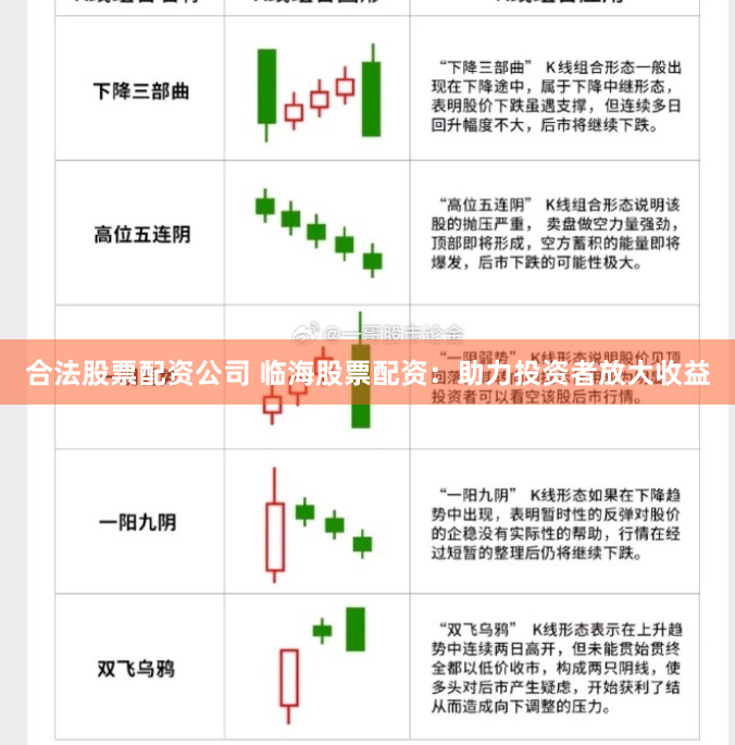 合法股票配资公司 临海股票配资：助力投资者放大收益