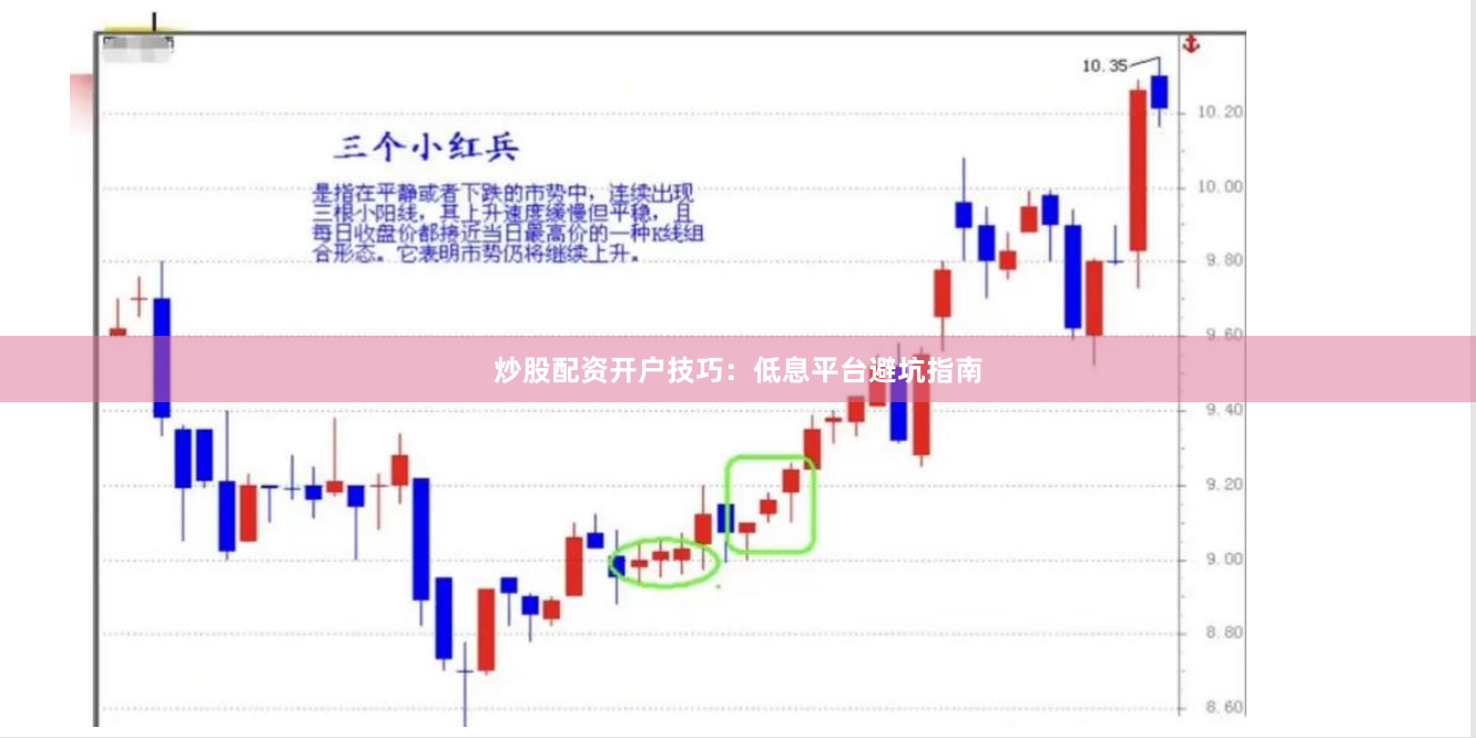 炒股配资开户技巧：低息平台避坑指南